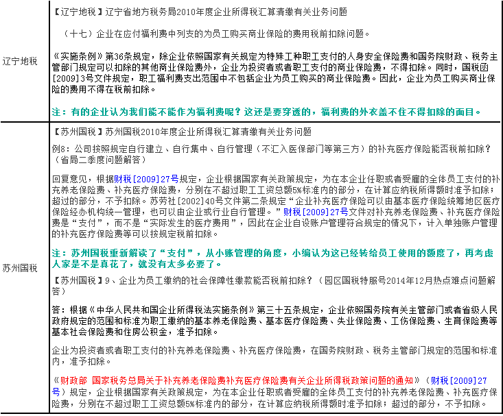 地方养老总额_社区养老图片(3)