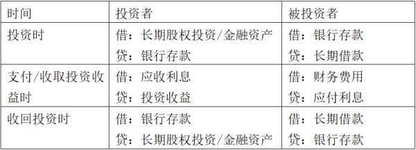 8.26 税务图3.jpg